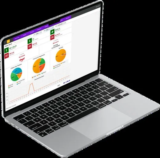 Retaguarda web da Glow com dashboards